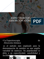 Espectroscopia de Absorcion Atomica