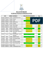 Relação de Feriados Nacionais, Estaduais E Municipais Ano 2024