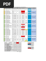 Equipos 1ra Semana Febrero 2024