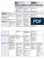 DLL - Science 5 - Q3 - W2