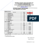 DAFTAR OBAT Troli Emergensi UNIT BEDAH