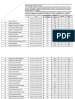 03 - Professor para o Centro de Apoio Educacional Especializado e Professor de Apoio Ok