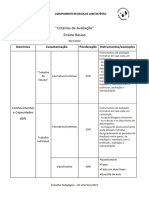 Critérios Gerais Avaliação EB 20212022 - CP