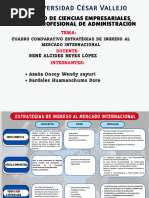 CUADRO COMPARATIVO EstratÉgias de Ingreso Al Mercado Internacional