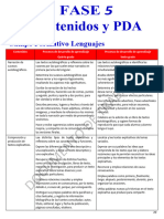 Solo Contenidos y PDA Fase 5