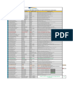 Medicos Grupo Hospitalario La Paz Noviembre Sasi 2023