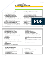 2023-24 INT Span 1 Active Vocabulary List