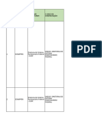 Plano de Contratacoes Anual 2023