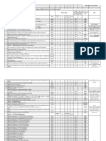 Rate Analysis