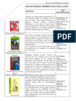 Lecturas Recomendadas. 1º y 2º ESO