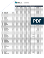 Escala Salarial MPF 03-2023