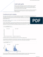 sns11 - Building Structured Multi Plot Grids