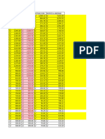 Excel Detraccion Sunat