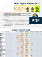 Cronograma Herramientas SIC - 2024
