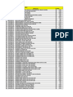 Lista Provincia