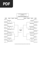 11 Class2a Bracket