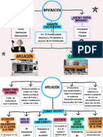 Apelación e Impugnación