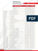 Centros de Salud Pruebas COVID 1