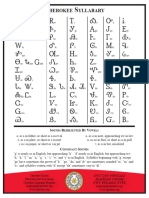 Syllabary Handout