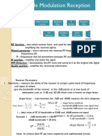 LECTURE 4 - AM Reception