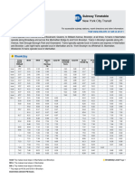 MTA N Subway Timetable 20231217