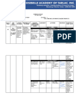 Curriculum Map Tle 9 1ST QRT