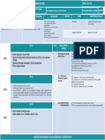 ONE PAGE DISTRITAL - Toma de Muestra de Suelo