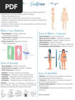 Anatomia (Introdução)