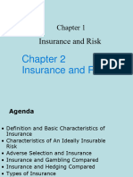 CH 1 Insurance and Risk