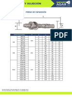 Perno Expansión Inox 304
