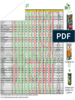 Calendario Sementeira Horticolas