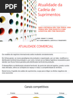 Aula 6 CDS - Vendas Produtos