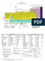 Tabela de Periodica Belval