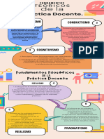 Infografía 