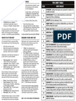 Debt Rules 1E v3.0