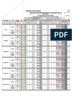 BIBC Wage Schedule November 2023