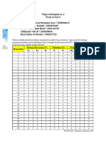 Responden Kinerja Karyawan (Y) Pelatihan (X) Lingkungan Kerja (X) K K K P P LK LK LK