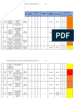 Plan de SGSI - DIMARZA - Unidad - I-83-133