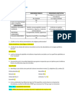 Inmunología Guia