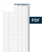 Controle de Entradas e Saídas MeT