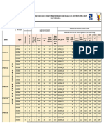 Dimensions Fouilles 2024