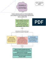 Desarrollo Sustentable Mapa