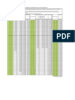 Planilha de Custos Operacionais