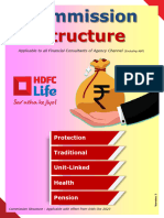 Commission Structure Agency Channel FCs Wef 04 Oct 2023