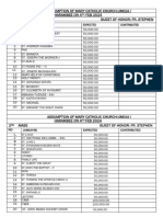 Harambee Schedule Februarry 4TH 2024