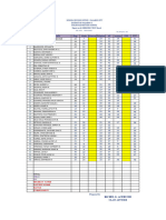 A.luna Q1 Test Result 2023