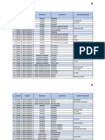 Cuadro Distribucion Por Equipo de Trabajo