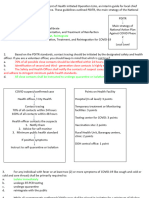 CHN Exam-1