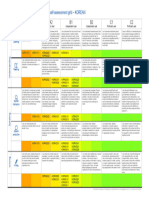 CEFR Mapping - Korean For Web