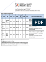 MATRIZ 1 - Licenciatura en Ciencias de La Educacion